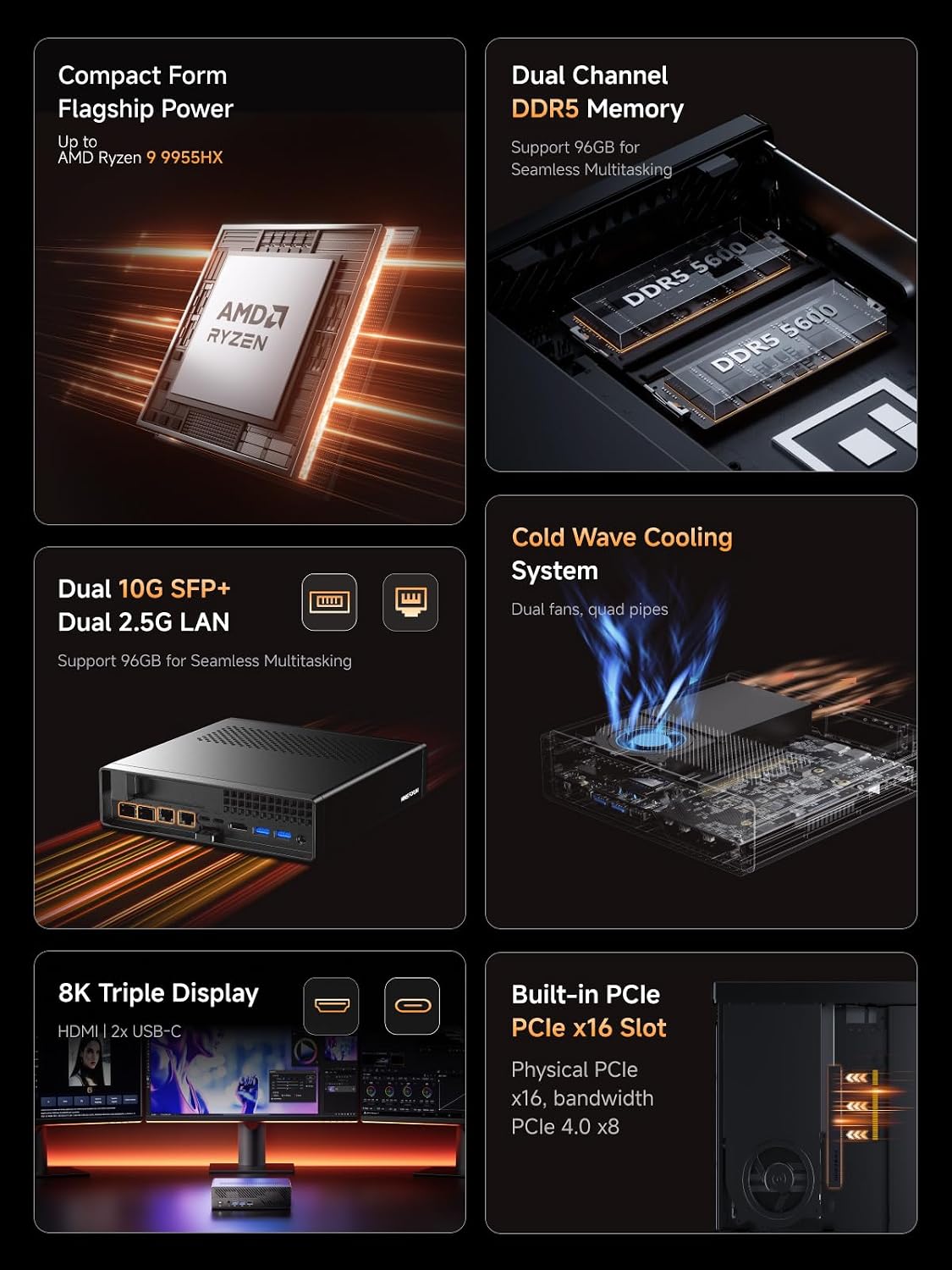 MINISFORUM MS-A2 Mini Workstation AMD Ryzen 9 9955HX(16C/32T, up to 5.4GHz) 96GB RAM 2TB SSD Mini PC, HDMI/2xUSB-C Triple Display Mini PC, 2x2.5G LAN Port|10G SFP+ Port, Support M.2 2280/22110/U.2 SSD