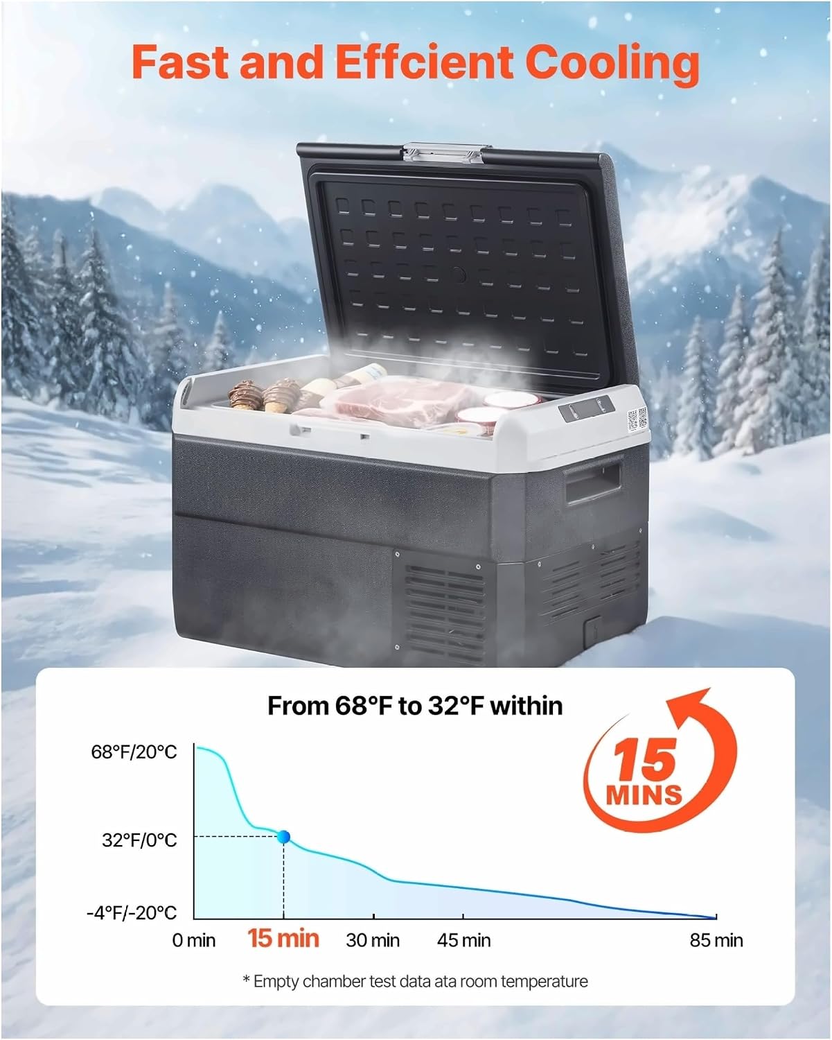 12 Volt Car Refrigerator 42.3QT, Portable Fridge Freezer -4°F~68°F, DC 12/24V & 110-240V, Compressor Cooler for Camping, RV, Travel