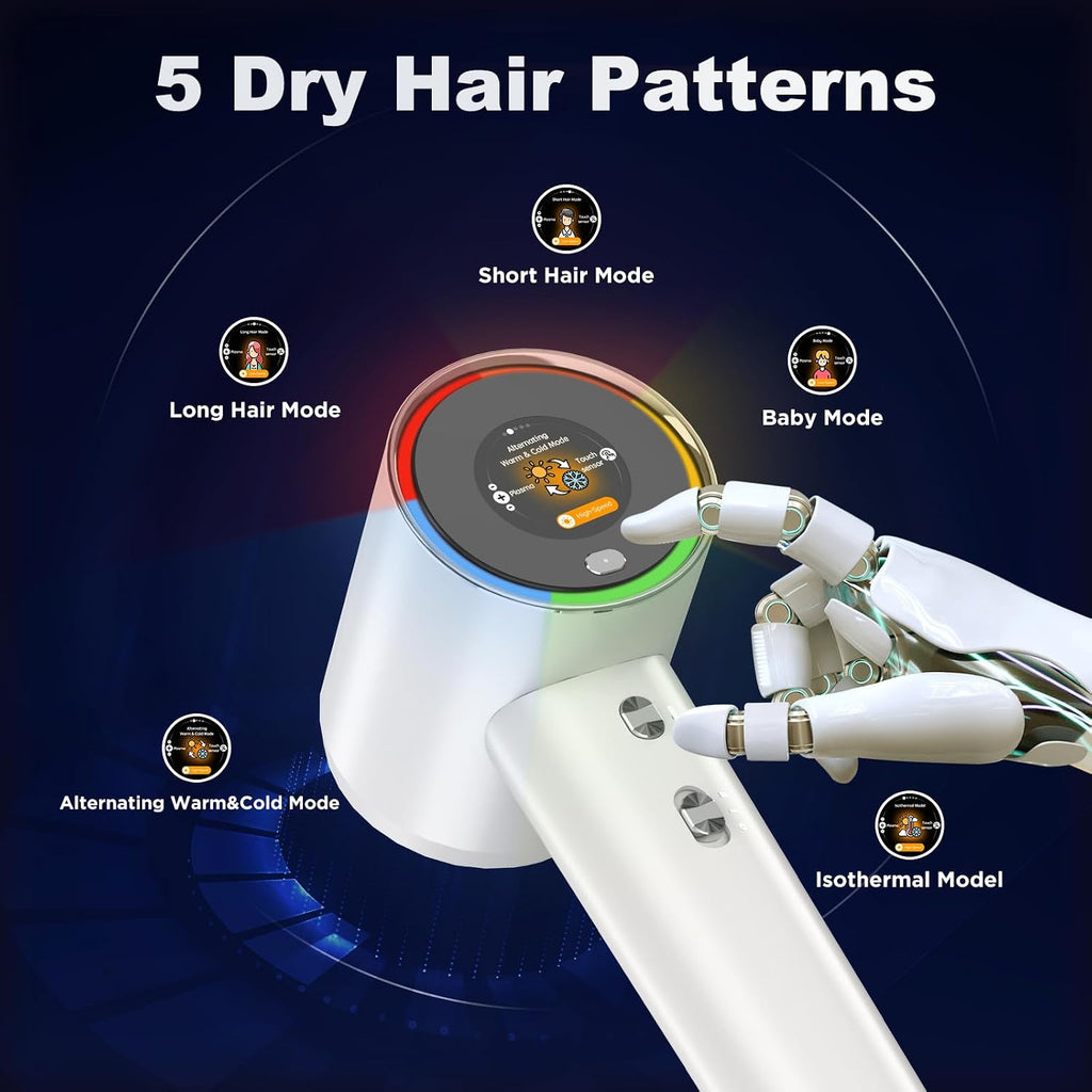 High-Speed Ionic Hair Dryer, 3.6 Billion Plasma Care, 5 Modes, Thermo-Control, Fast Drying, Blow Dryer for Home Travel