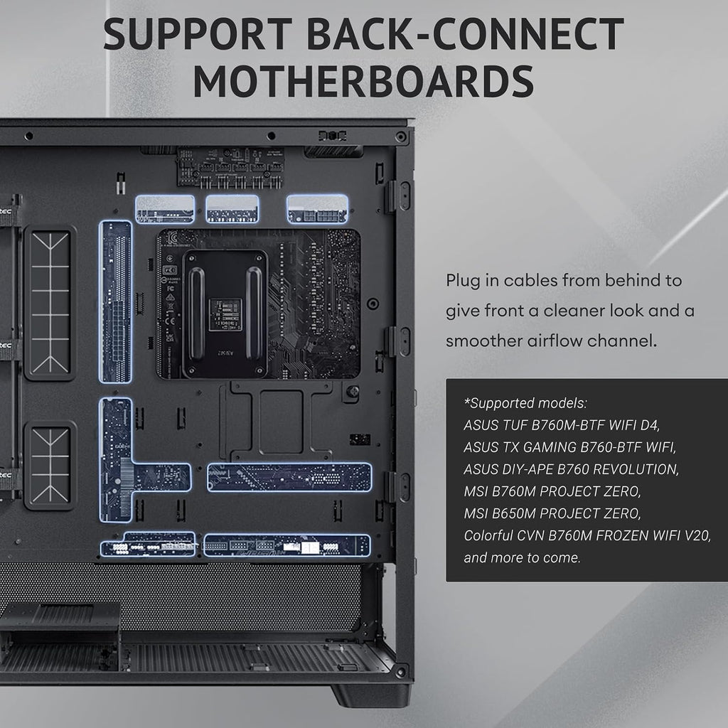 Antec Flux Wood, 5 x PWM Fans Included, High-Airflow Front Panel with Walnut Wood, Type-C, 420mm Radiator & Back Connect Motherboard Support, Up to 9 Fans Simultaneously, Mid-Tower E-ATX PC Case