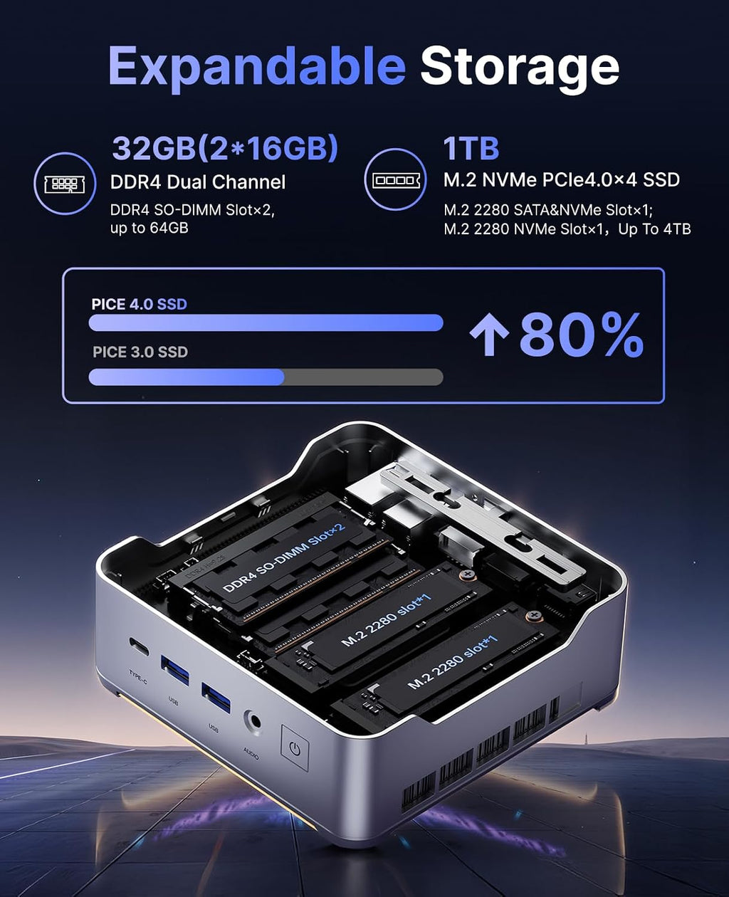 KAMRUI Hyper H2 Mini PC, Core i9-14900HX (24C/32T, up to 5.8GHz), 32GB DDR4 1TB M.2 NVMe SSD, Triple 4K, WiFi 6E, Bluetooth 5.2