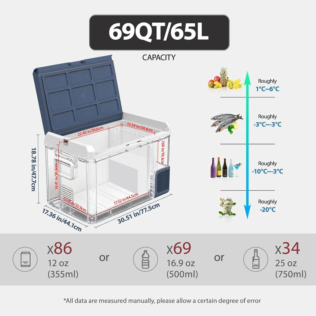 ICF61 12 Volt Portable Car Refrigerator Freezer, 69QT/65L Electric Cooler -4℉~68℉, 12/24V DC 100-240V AC for Camping, Road Trips, RV, Truck