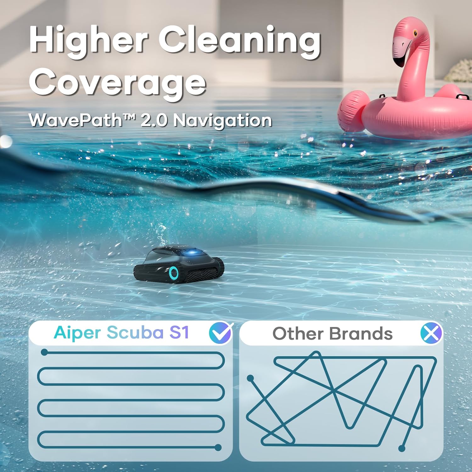 Aiper Scuba S1 Robotic Pool Cleaner, Wall & Waterline Cleaning, Cordless Pool Robot with 4 Modes, Smarter Navigation with High-Precision Sensors（Renewed）