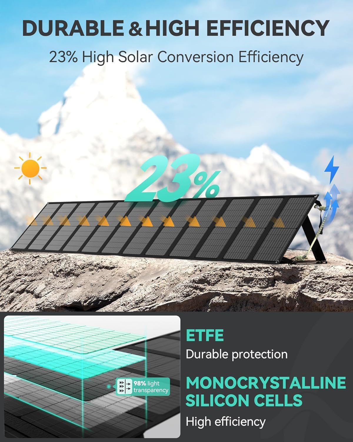 12 Folding Portable Solar Panel, 200W Foldable Solar Panel Charger with Adjustable Kickstand,IP65 Waterproof Solar Panel Kit for Outdoors Camping RVs Home Emergency Off Grid System