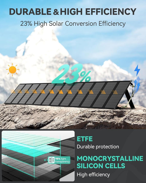 12 Folding Portable Solar Panel, 200W Foldable Solar Panel Charger with Adjustable Kickstand,IP65 Waterproof Solar Panel Kit for Outdoors Camping RVs Home Emergency Off Grid System