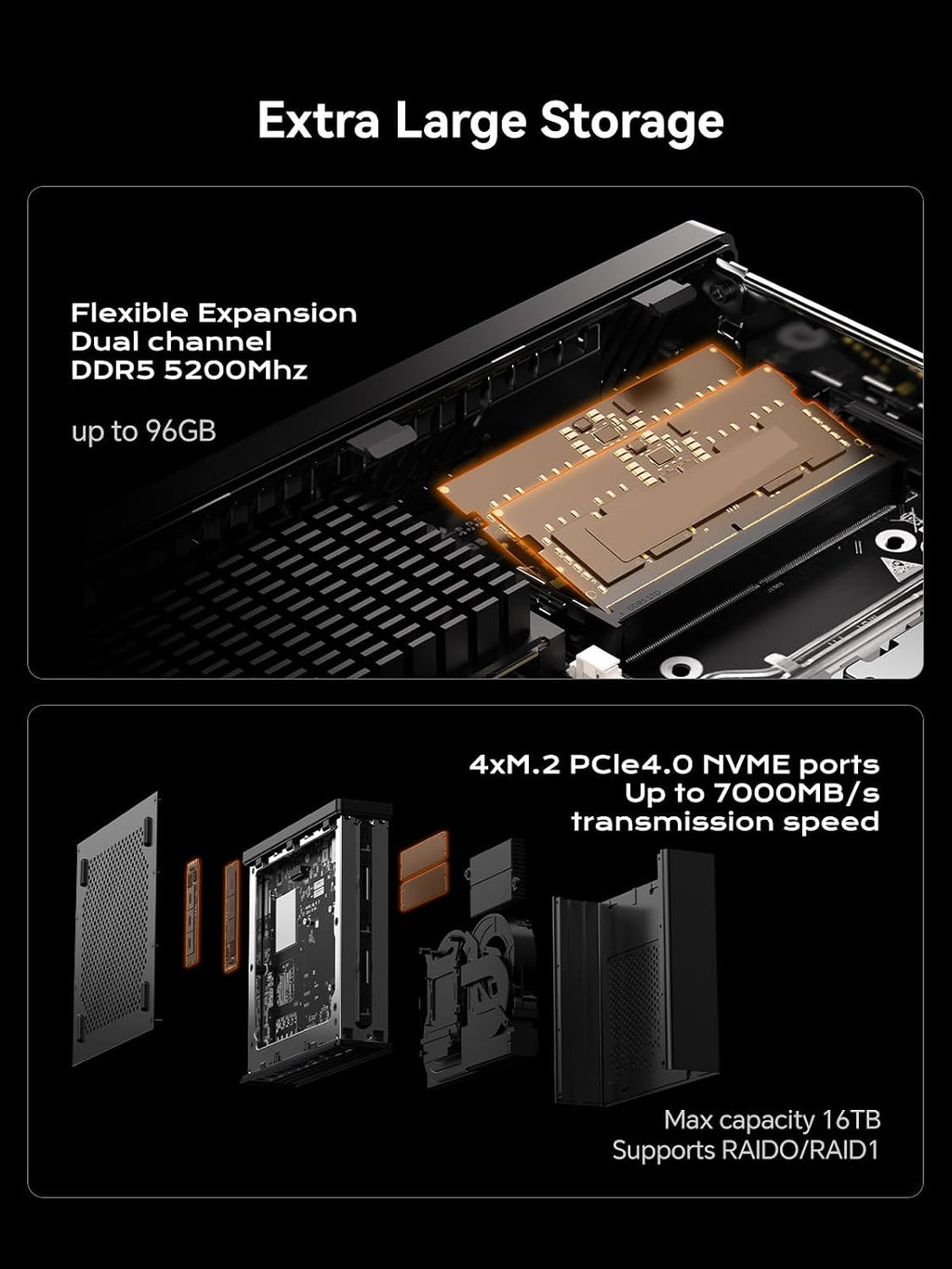MINISFORUM MS-A1 Workstation Barebone Version Without CPU/RAM/SSD/OS, HDMI/DP/USB-C Triple Display Mini PC, 2x2.5G LAN Port, 4X PCIe SSD Slot, Support AMD AM5 Socket CPU/Discrete Graphics Cards