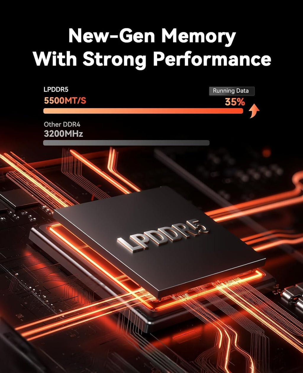 ACEMAGIC Mini PC Gaming AMD Ryzen 7 7735HS 11 Pro (Up to 4.75GHz) 24GB RAM 1TB SSD, Radeon Triple 4K Display Mini Computers Desktop Micro Small Pc for Gaming/Office 3.2Type-C/LAN 2.5G/BT5.2 Black
