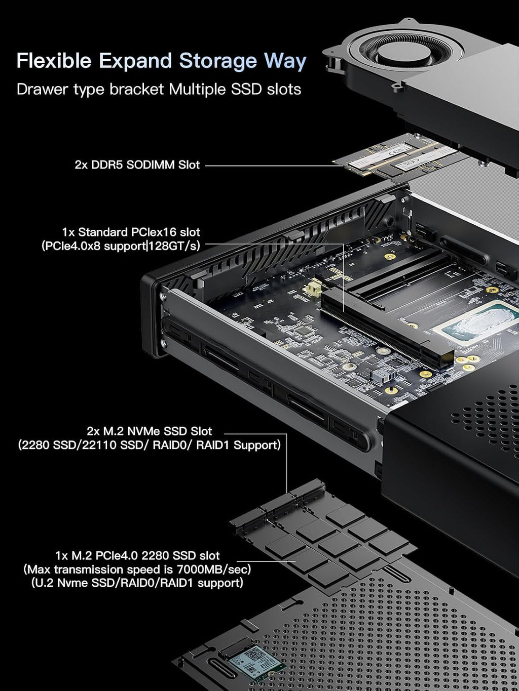 MINISFORUM MS-01 Workstation Core i9-13900H Mini PC Barebone Version Without RAM, SSD and OS, 2xUSB4 1xHDMI Display, 2x2.5G LAN Port, 3X SSD Slot, 2x10G SFP+ Port, Support Discrete Graphics Cards