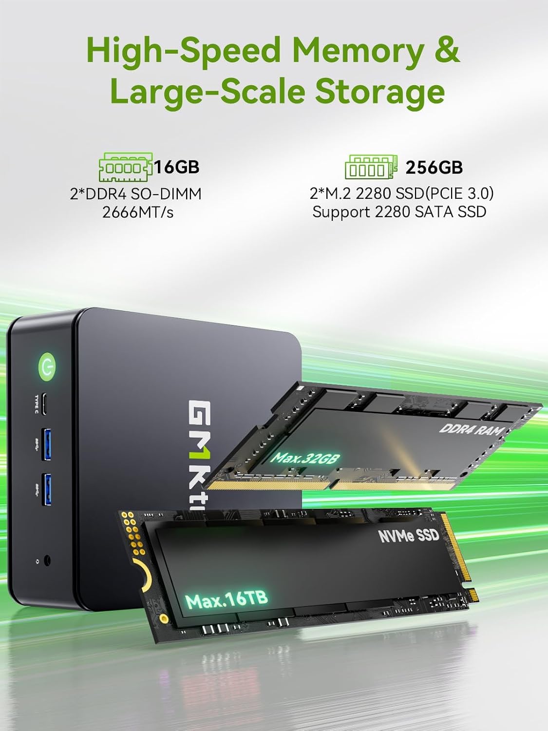 GMKtec G11 Budget Mini PC AMD Ryzen Embedded R2514 Dual DDR4 NVMe SSD/ RJ452.5G WiFi6E BT5.2/USB3.2 HDMI AMD Radeon Graphic Desktop Mini Computers