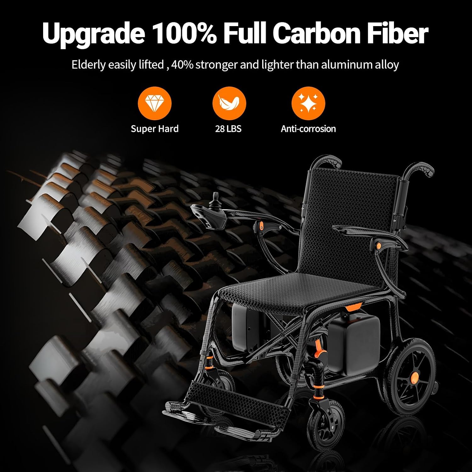 28lbs Ultralight Foldable 100% Carbon Fiber Electric Wheelchairs for Adults, FreeWink Rear Control 28 Miles Long Range Power Wheelchairs with 2 Lithium Batteries for All Terrain Airline Approved