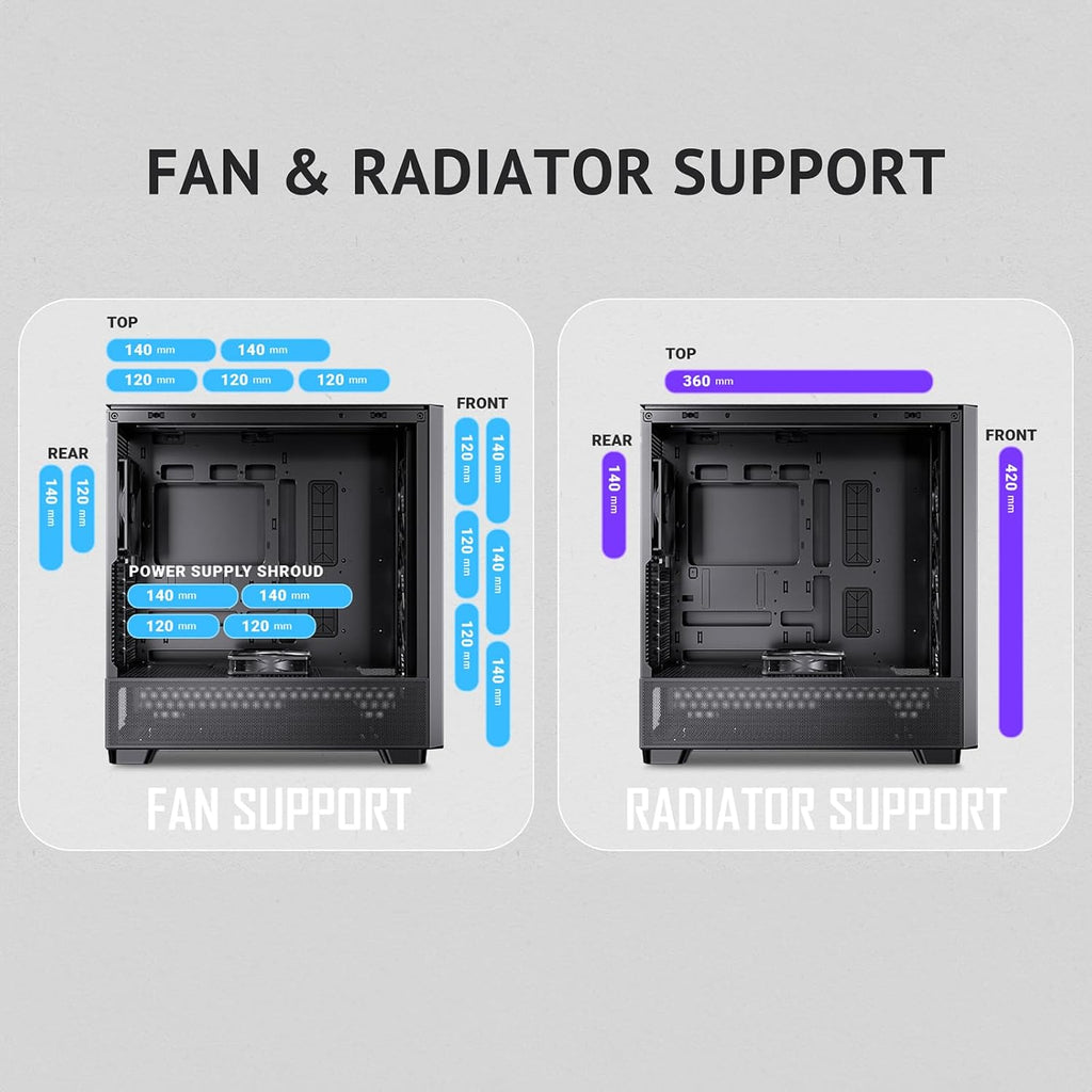 Antec Flux Wood, 5 x PWM Fans Included, High-Airflow Front Panel with Walnut Wood, Type-C, 420mm Radiator & Back Connect Motherboard Support, Up to 9 Fans Simultaneously, Mid-Tower E-ATX PC Case