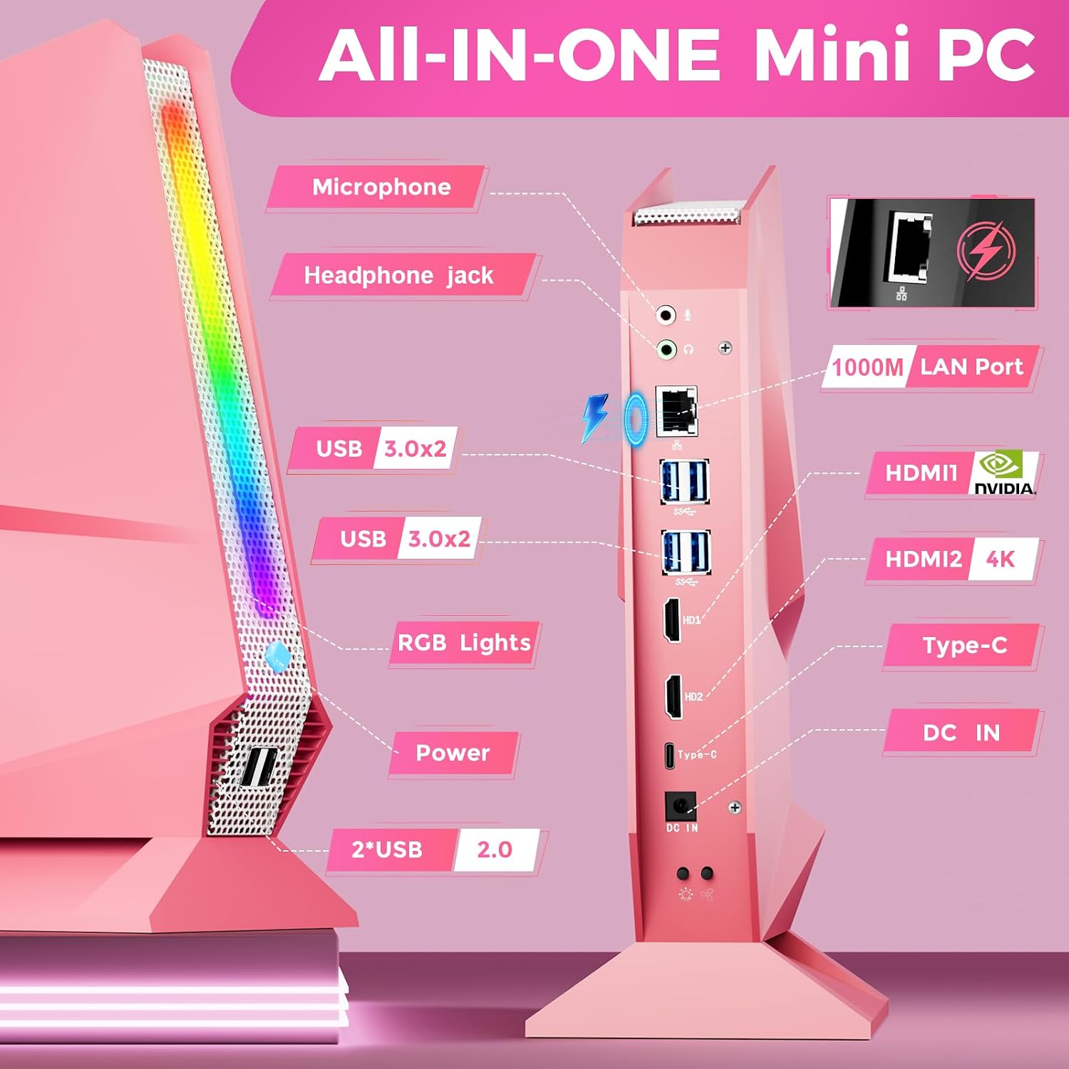 sinbun Mini Gaming PC, in-tel Core i9-9980HK(8C/16T, Max 4.8GHz), GeForce GTX1650 4G RGB Lights Gaming Computer, 16GB RAM 512GB SSD, Triple 4K Display, WiFi 6E BT 5.3, 1G LAN, Windows 11 Pro, Pink