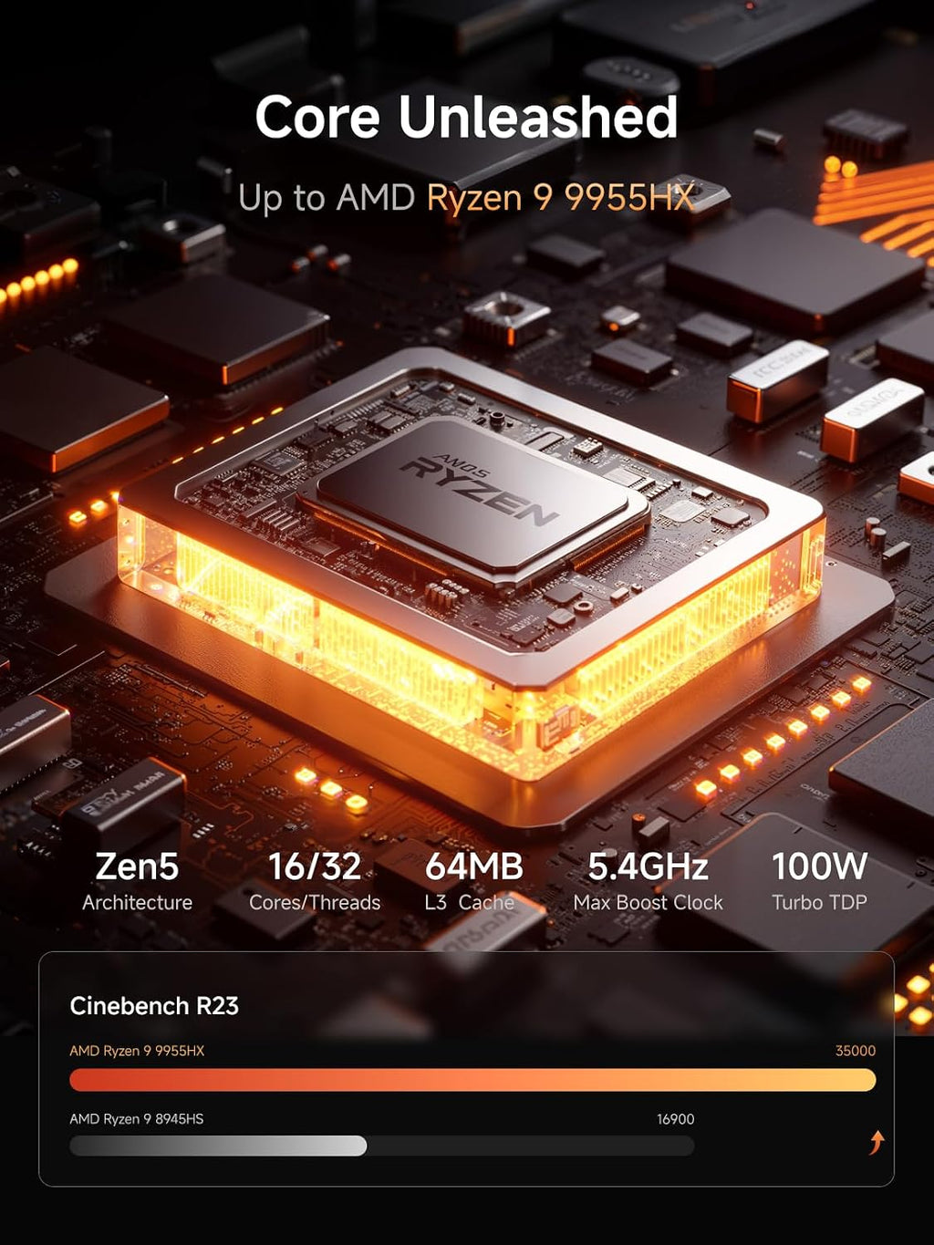 MINISFORUM MS-A2 Mini Workstation AMD Ryzen 9 9955HX(16C/32T, up to 5.4GHz) 96GB RAM 2TB SSD Mini PC, HDMI/2xUSB-C Triple Display Mini PC, 2x2.5G LAN Port|10G SFP+ Port, Support M.2 2280/22110/U.2 SSD
