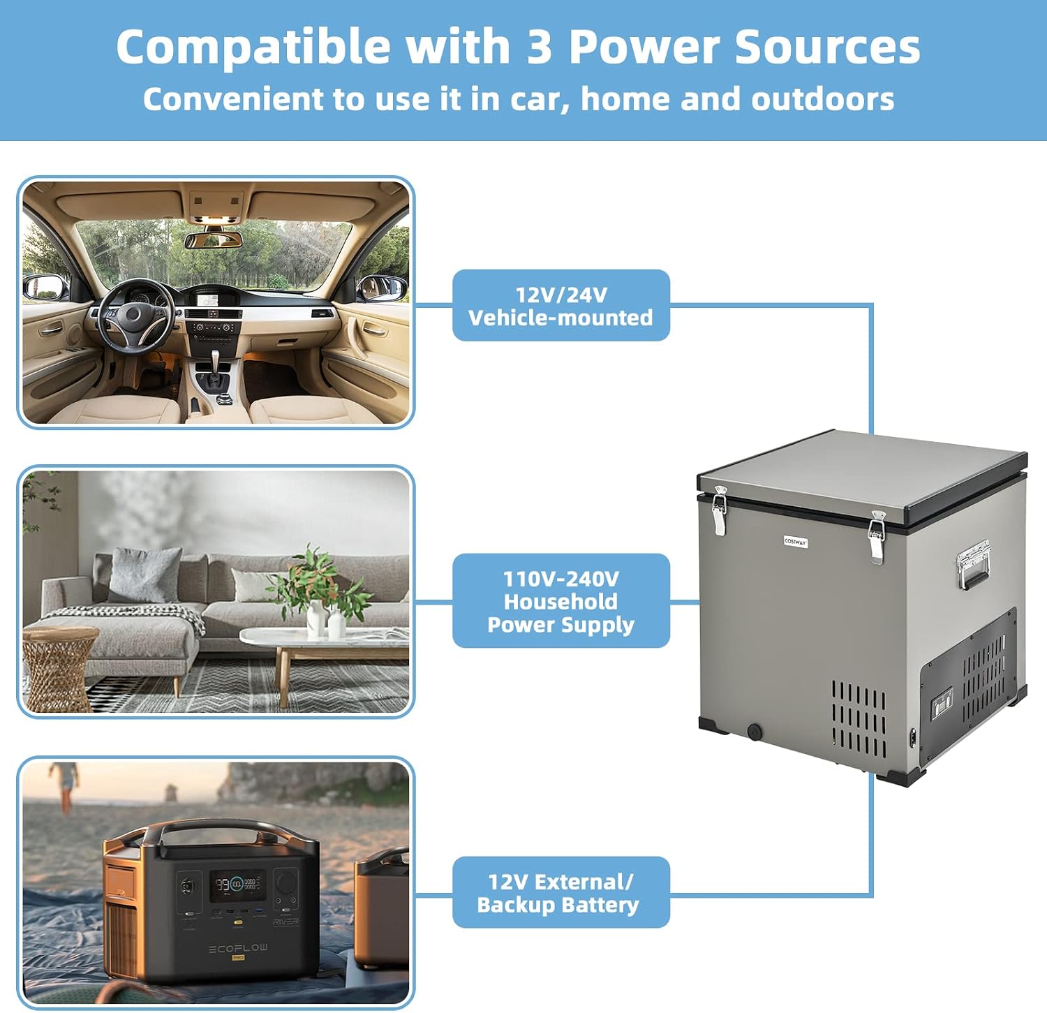 COSTWAY 68-Quart Car Refrigerator, Portable Chest Freezer(-11℉- 50℉) with 12V/24V DC & 110V/240V AC Adapter, Electric Compressor Fridge Cooler for Vehicles, Truck, RV, Camping, Traveling, Grey