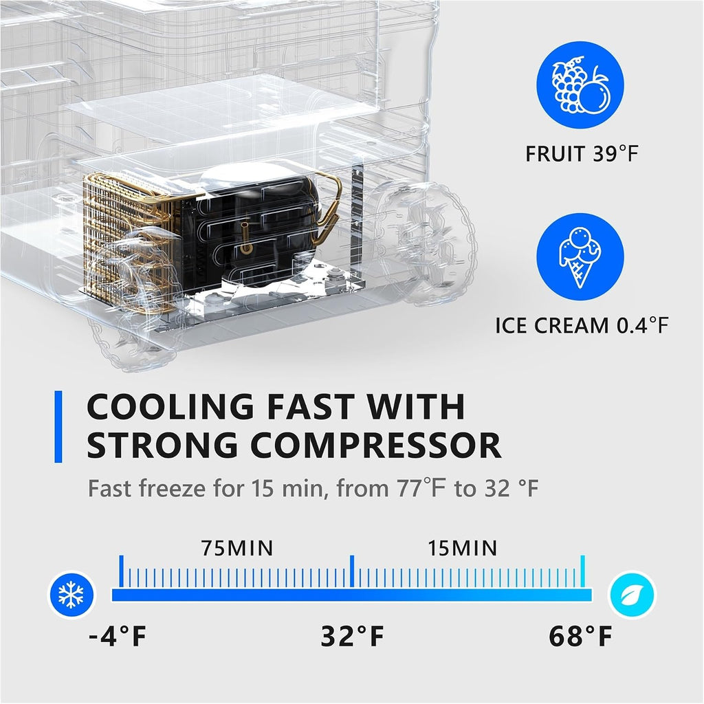 36QT(34L) Portable Refrigerator Freezer，Mini Fridge With 12V/24V DC 110-240V AC,Electric Cooler With Wheels & 2 Basket