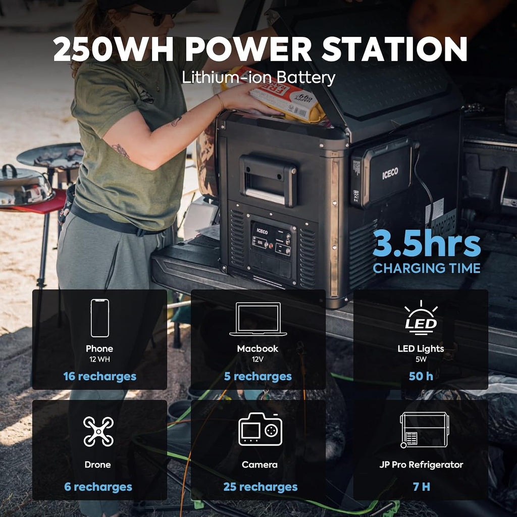 ICECO VL75ProD Portable Refrigerator with Battery, 12v Dual Zone Freezer Powered by SECOP, 75L 12V Fridge, 0°F-50°F, Reversible Lid&APP Control, Dual USB 12/24VDC&110-240VAC, For RV| With Battery