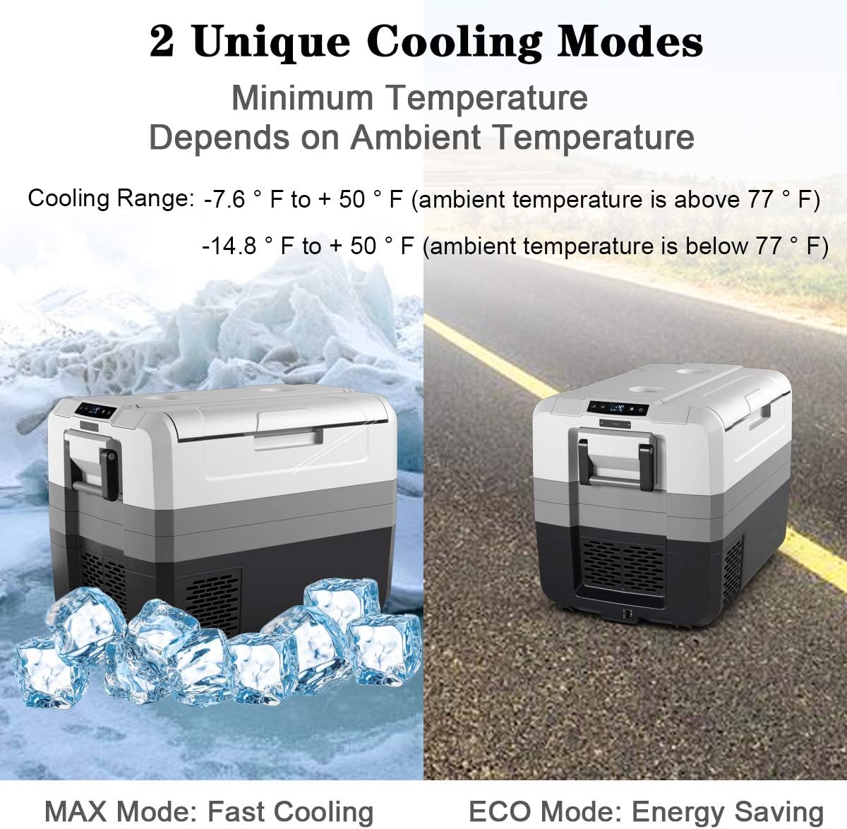 GOFLAME 58 Quart (55 L) Portable Car Refrigerator, Compressor Freezer -14.8°F to 50°F, Two-way Door Electric Powered Cooler Fridge, Compact Vehicle Refrigerator for Car Truck RV Boat, 12/24V DC