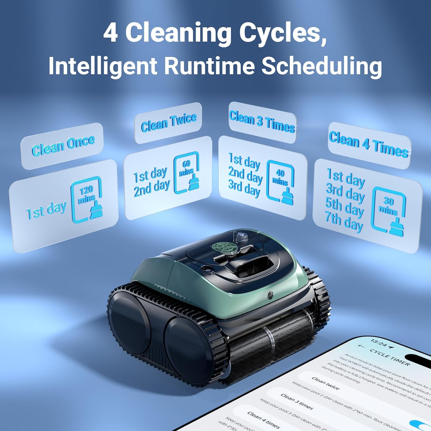 Pool Vacuum for Inground Pools, 4-in-1 Cordless Robotic Pool Cleaner for Above Ground Pools,Triple-Motors,Wall & Waterline Cleaning, App Support, OTA Upgrade up to 1,614 Sq.ft (Black Green)