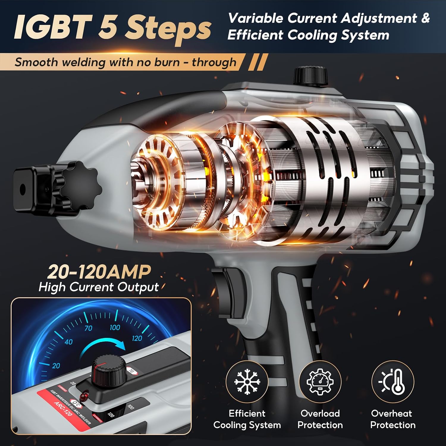 Portable Handheld Welding Machine - 110V IGBT Inverter Handheld Welder, 20-120A ARC Adjustable Current, Hot Start & Anti-Stick for 3/32'-1/8' Welding Rods(Grey)