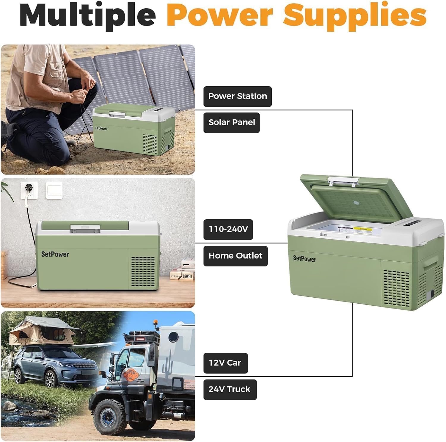 Setpower FC15 Portable 12v Refrigerator with Slide, -4℉-68℉ Fast Cooling Car Refrigerator, 15L/15.8Qt Car Fridge Portable Freezer with 12/24V DC & 110/240V AC, Electric Cooler (Green)