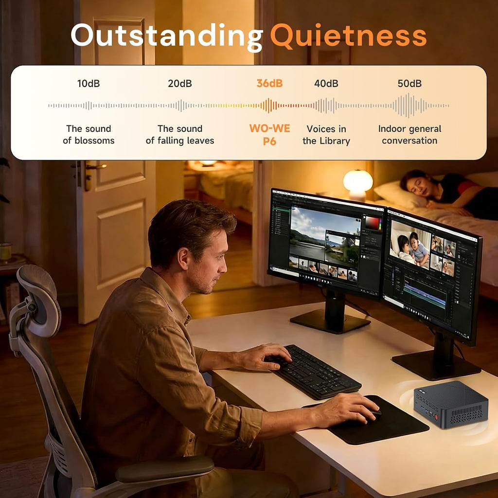 wo-we P6 Mini Desktop Gaming PC AMD Ryzen 5 3500U, Beats N150/4300U/3200U（4C/8T,Up to 3.7GHz,8GB DDR4 RAM 256GB M.2 2280 SSD, Support Dual 4K, WiFi5 BT5.0 Ethernet HTPC for Business, Education, Home