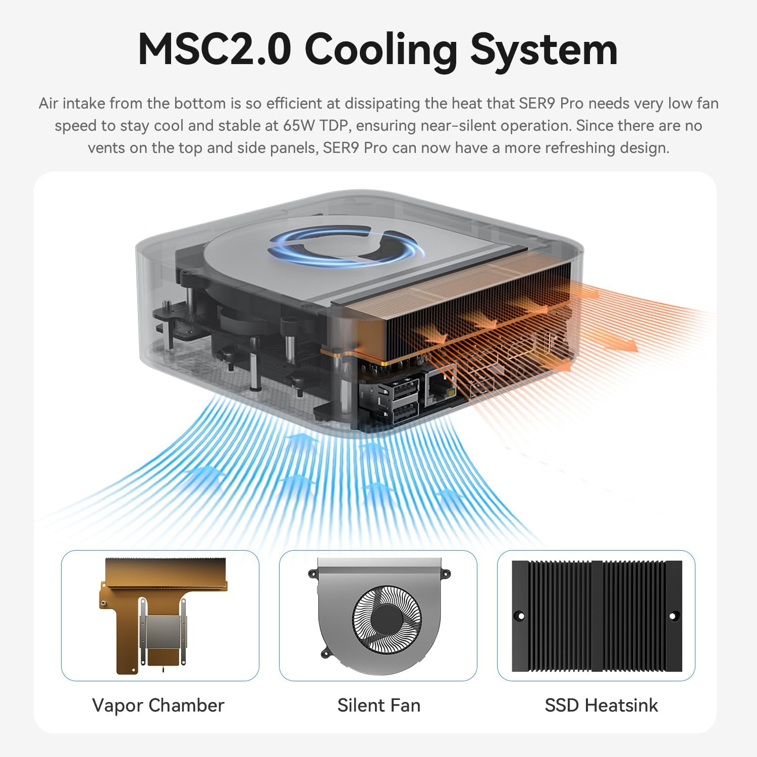 Beelink SER9 Pro Mini PC, AMD Ryzen 7 H 255 (8C/16T up to 4.9GHz), 32GB DDR5 RAM 1TB PCIe4.0 SSD, Mini Computer Support 4K@144Hz, Triple Display, Built-in MIC, Speakers, Voice Interaction