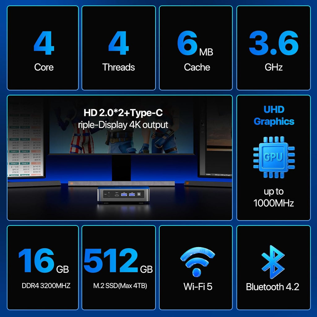 PELADN Mini PC,Twin Lake N150(Upgraded N100),16GB DDR4/512GB SSD,Type-C/Dual HD,Mini Desktop Computer,WiFi5 4K/60Hz Triple-Display USB3.2/BT4.2 Mini Computers for Home Business