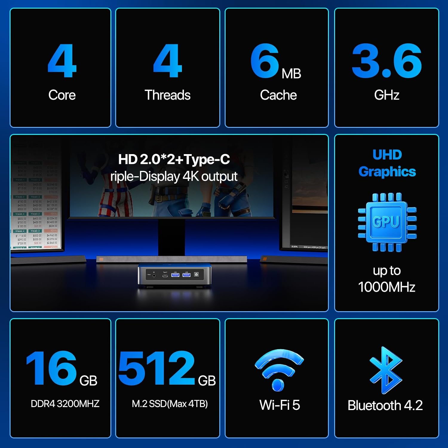 PELADN Mini PC,Twin Lake N150(Upgraded N100),16GB DDR4/512GB SSD,Type-C/Dual HD,Mini Desktop Computer,WiFi5 4K/60Hz Triple-Display USB3.2/BT4.2 Mini Computers for Home Business