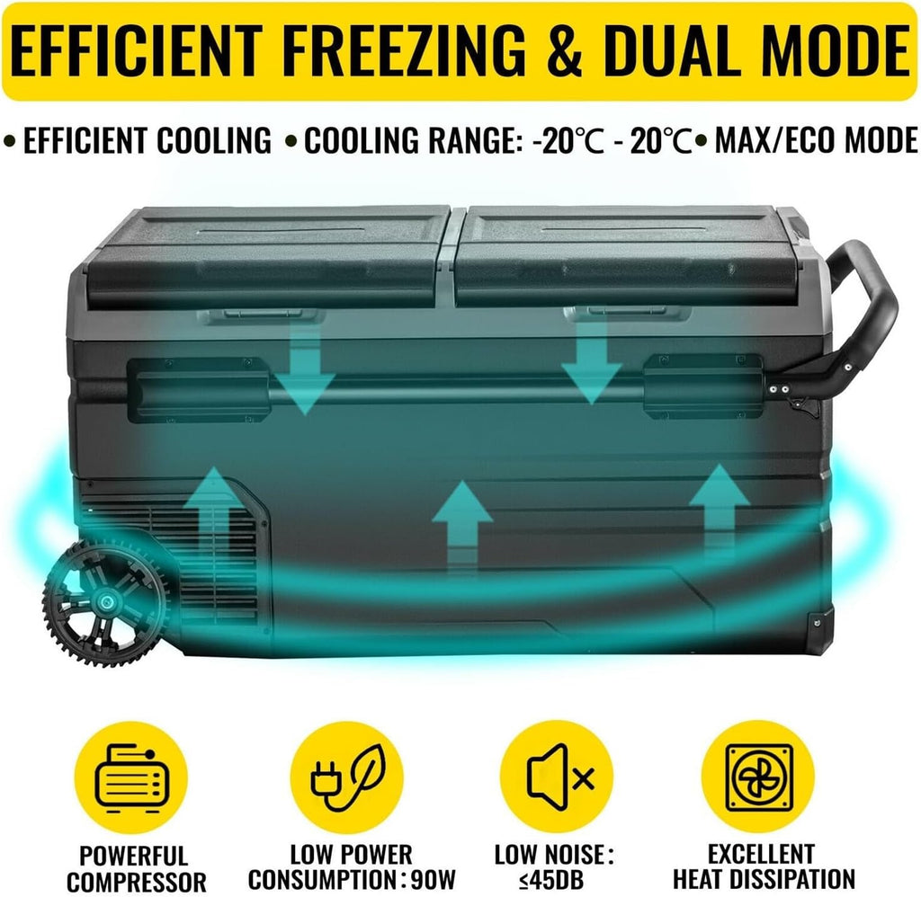 Car refrigerator 75L 95L Small Car Fridge 12V/24V Portable Fit For Mini Dual Storage Zone Refrigerator Compressor Truck Freezer Cooler Home Use Car mounted freezer(95 L)
