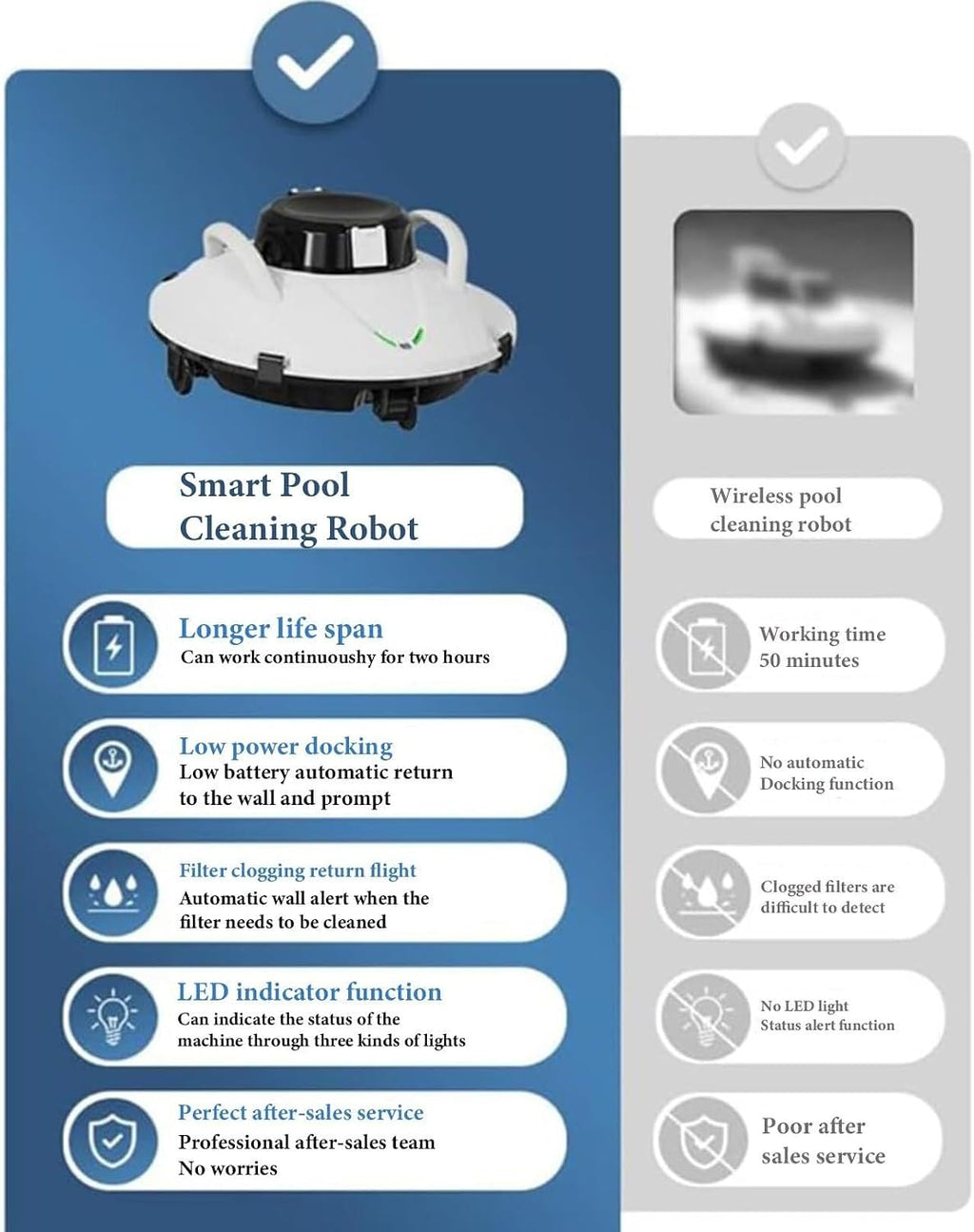 Cordless Pool Vacuum Cleaner Robot, Fully Automatic Pool Cleaner for Swimming & Landscape Pools, Efficient Cleaning with 90-Minute Runtime, 16μm Fine Filter, and Low Battery Return Function