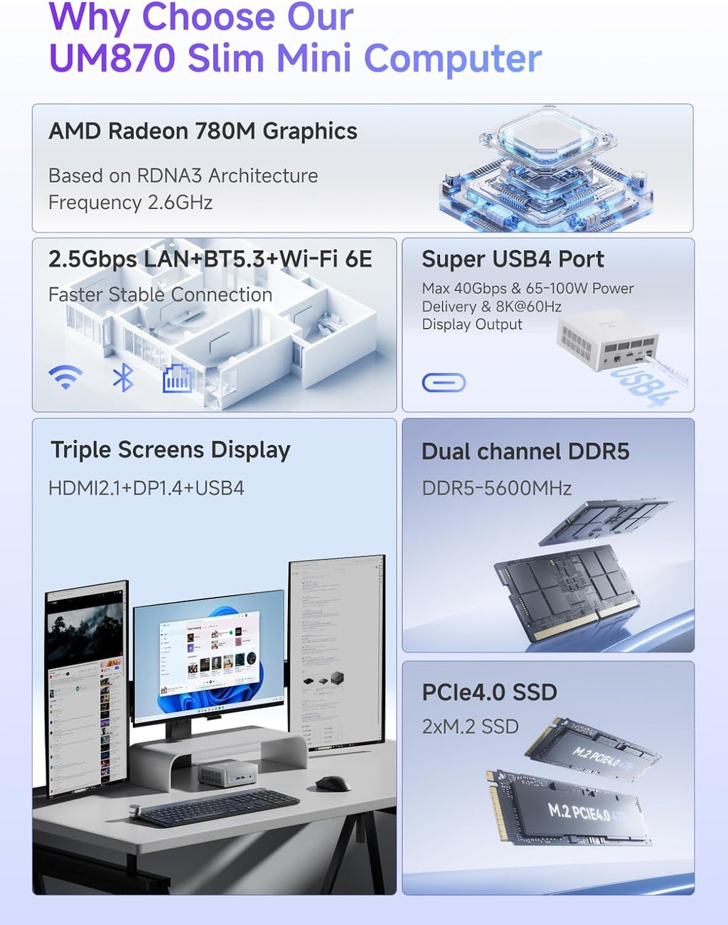 MINISFORUM UM870 Slim Mini PC Barebone AMD Ryzen 7 8745H(8C/16T), Mini Desktop Computer Without RAM/SSD/OS, Radeon 780M Graphics, USB4/HDMI/DP Output, 2.5G LAN, 4xUSB Ports, WiFi 6E, BT5.3 (Renewed)