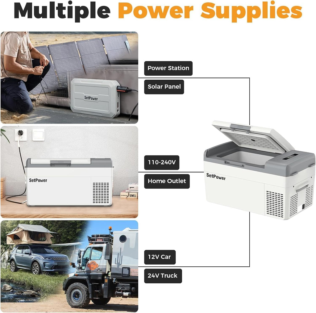 Setpower 20L/21QT Portable Car Refrigerator 12V/24V DC & 110/240V AC Electric Cooler and Freezer for Truck, RV, SUV, Van, Camping, and Travel (White)