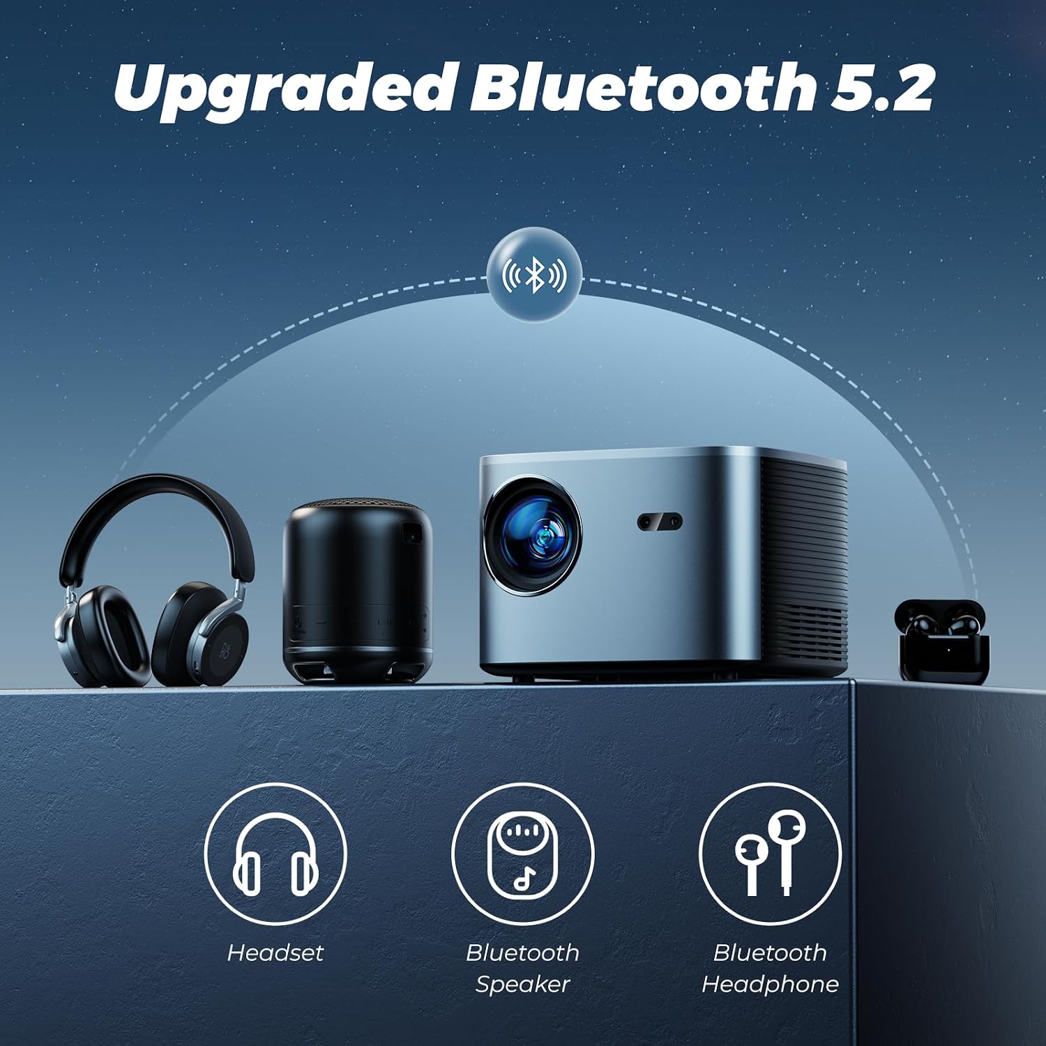 [Auto Focus/Keystone] Groview 4K Projector with WiFi and Bluetooth, 1000 ANSI Movie Projector for Outdoor Use, Proyector with 50-100% Zoom, Compatible with iOS/Android/HDMI/TV Stick