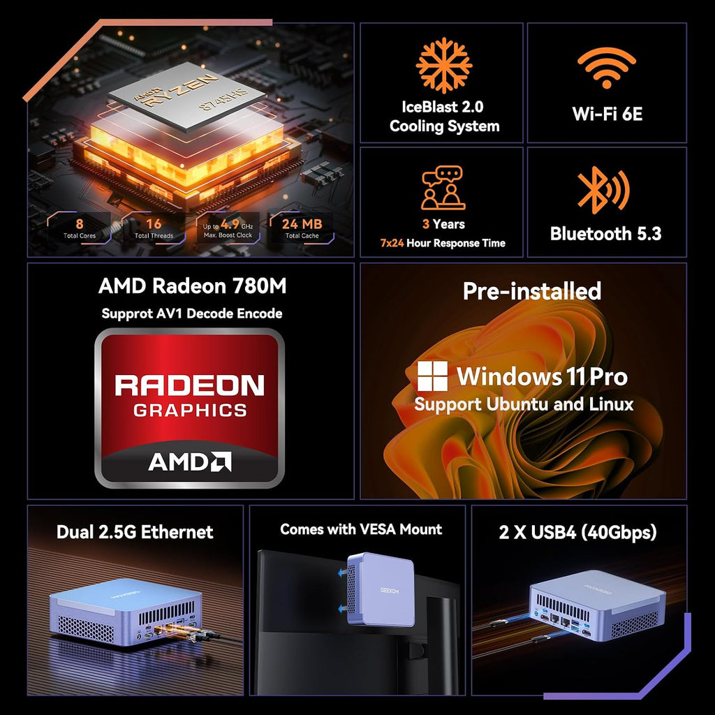 GEEKOM AX8 Max Mini PC with AMD Ryzen 7 8745HS Dual 2.5GbE LAN Port| 16GB DDR5,1TB NVMe SSD| Radeon 780M,USB4.0(40Gbps),Quad Display| Windows 11 Pro Gaming,Office,Video Editing