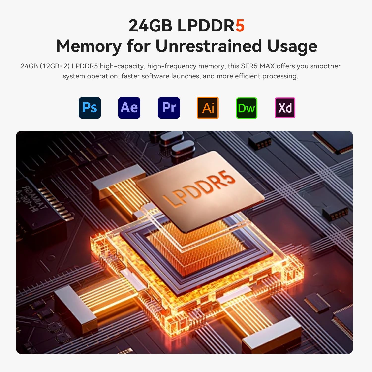 Beelink SER5 Mini PC, AMD Ryzen 7 7735HS(up to 4.75GHz) 8C/16T, Mini Computer 24GB LPDDR5 RAM 1TB NVMe PCIe 4.0 SSD, Mini Desktop Computer 4K Triple Screen Display WiFi6/BT5.2/WOL/W-11 Pro