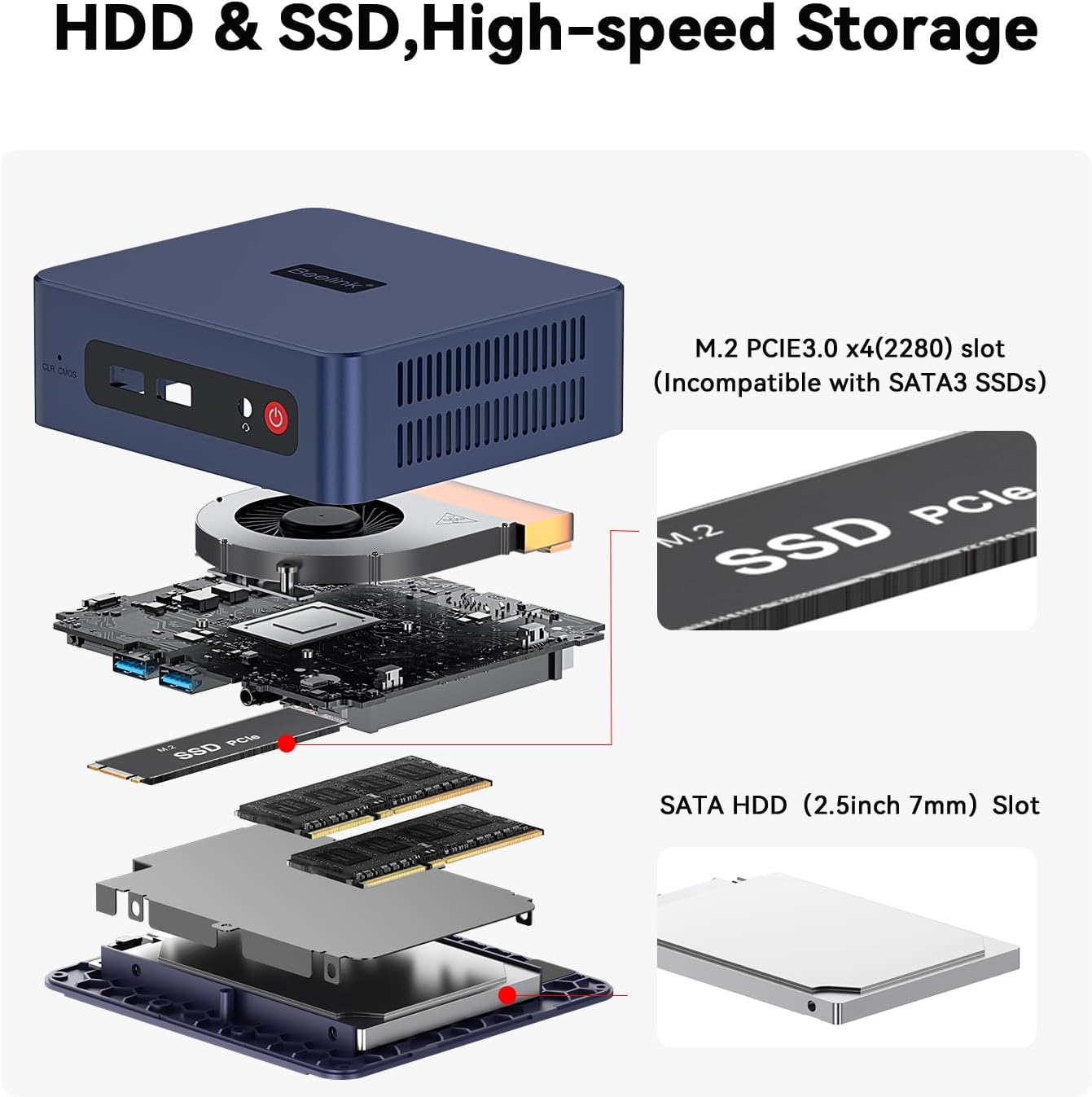 Beelink Mini PC SER3 3200U AMD Ryzen 3 Processor(2C/4T, up to 3.5GHz), Micro Computer 16GB DDR4 500GB PCIE3.0 SSD, Mini Computers Dual HDMI/4K 60Hz/WiFi6/BT5.2/Home/Office/HTPC/Win11 Pro