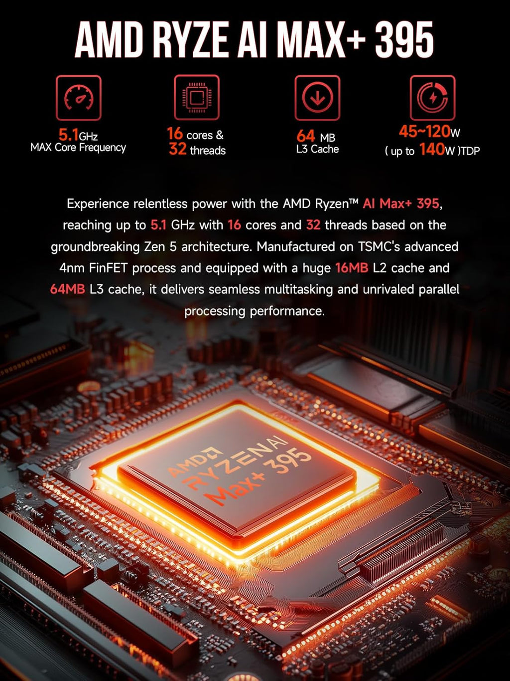 GMKtec AI Mini PC Ryzen Al Max+ 395 (up to 5.1GHz) 2TB PCIe 4.0 SSD 64GB LPDDR5X 8000MHz (8GB*8) Quad Screen 8K Display/WiFi 7/ USB4/ SD Card Reader 4.0 EVO-X2