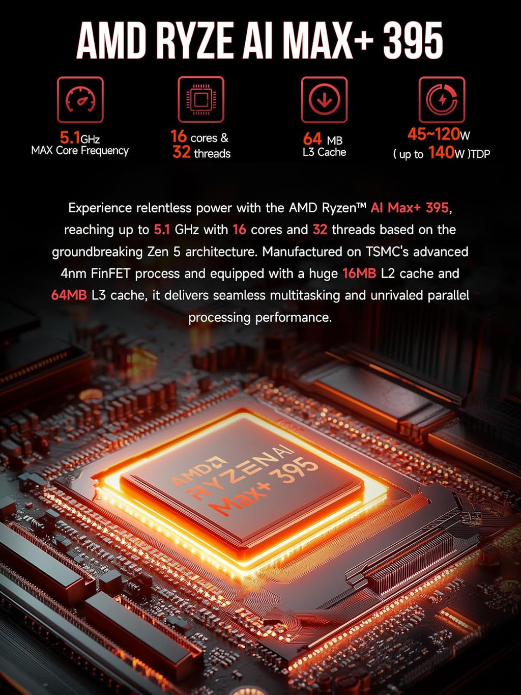GMKtec EVO-X2 AI Mini PC AMD Ryzen Al Max+ 395 (up to 5.1GHz) Mini Gaming Computers, 64GB LPDDR5X 8000MHz (8GB*8) 1TB PCIe 4.0 SSD, Quad Screen 8K Display, WiFi 7 & USB4, SD Card Reader 4.0
