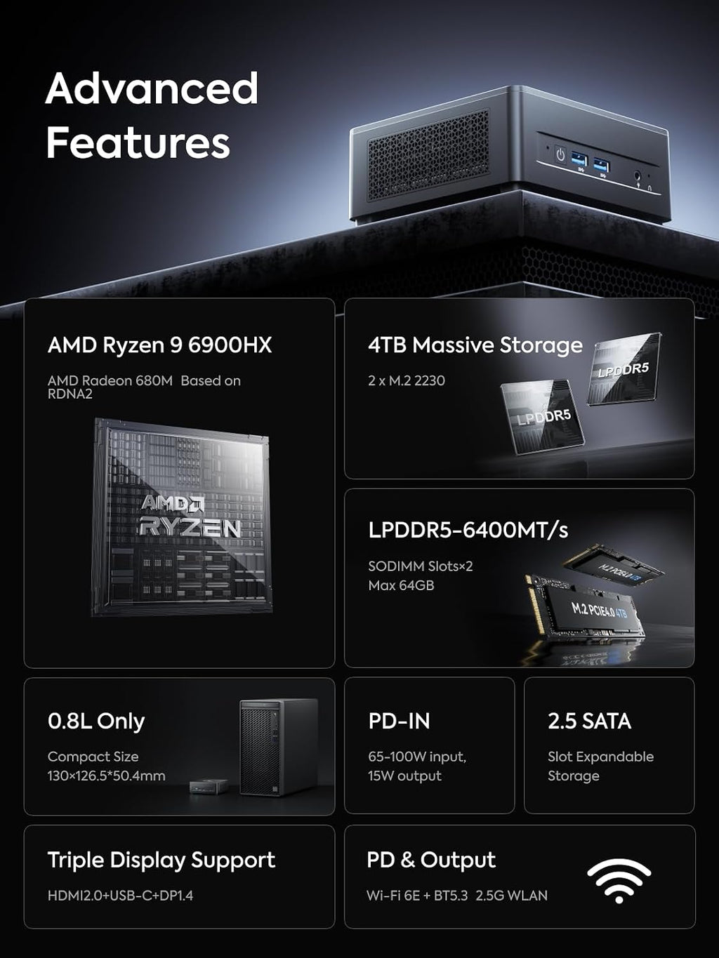 MINISFORUM Mini PC UM690L Slim AMD Ryzen 9 6900HX Micro Computer 32GB RAM 1 TB SSD, Radeon 680M Graphics HDMI|DP|USB4 Triple Video Output, 2.5G LAN | WiFi6E | BT5.3 Desktop Computer
