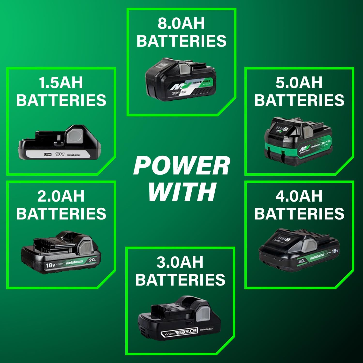 Metabo HPT 18V MultiVolt Compact Cordless Brad Nailer Kit, 18 Gauge Nailer with Power Tool 2.0Ah Lithium Ion Battery, Drives 5/8' to 2' Brad Nails, 700 per Charge, NT1850DG