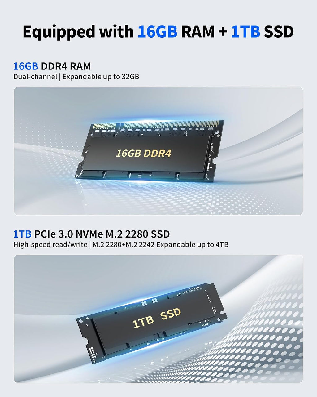 Getorli Mini PC AMD Ryzen 5 3550H (Max 3.7GHz), 16G DDR4 1TB NVMe SSD Mini Computers, Triple 4K Display Mini Desktop Computer, WiFi 6 Bluetooth 5.3, Dual HDMI Type-C, Small PC for Office, Home, HTPC