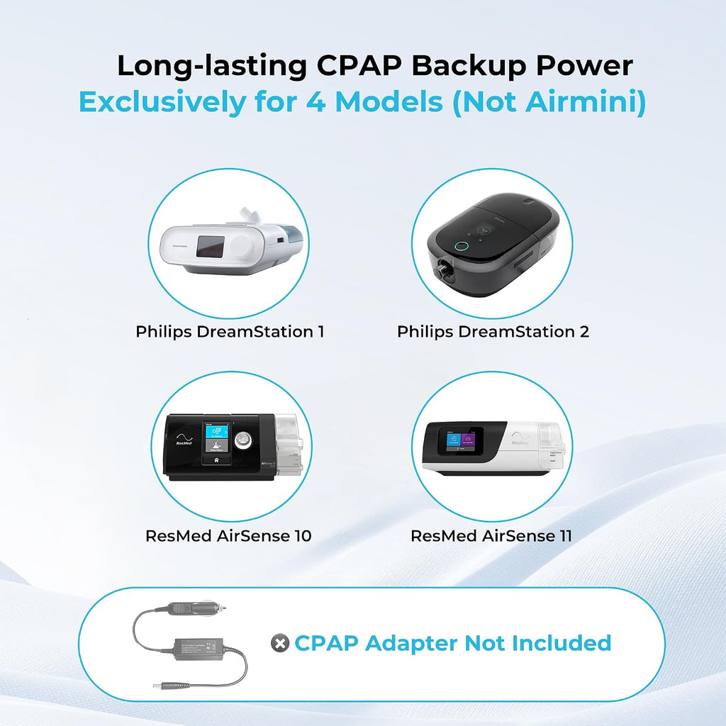 Renogy 72000mAh 266Wh 12v Power Bank with 60W PD, CPAP Battery for Camping, High Capacity Large Camping Power Bank with USB-C DC Wireless Charging & Flashlight, Backup Power Supply for Starlink Mini