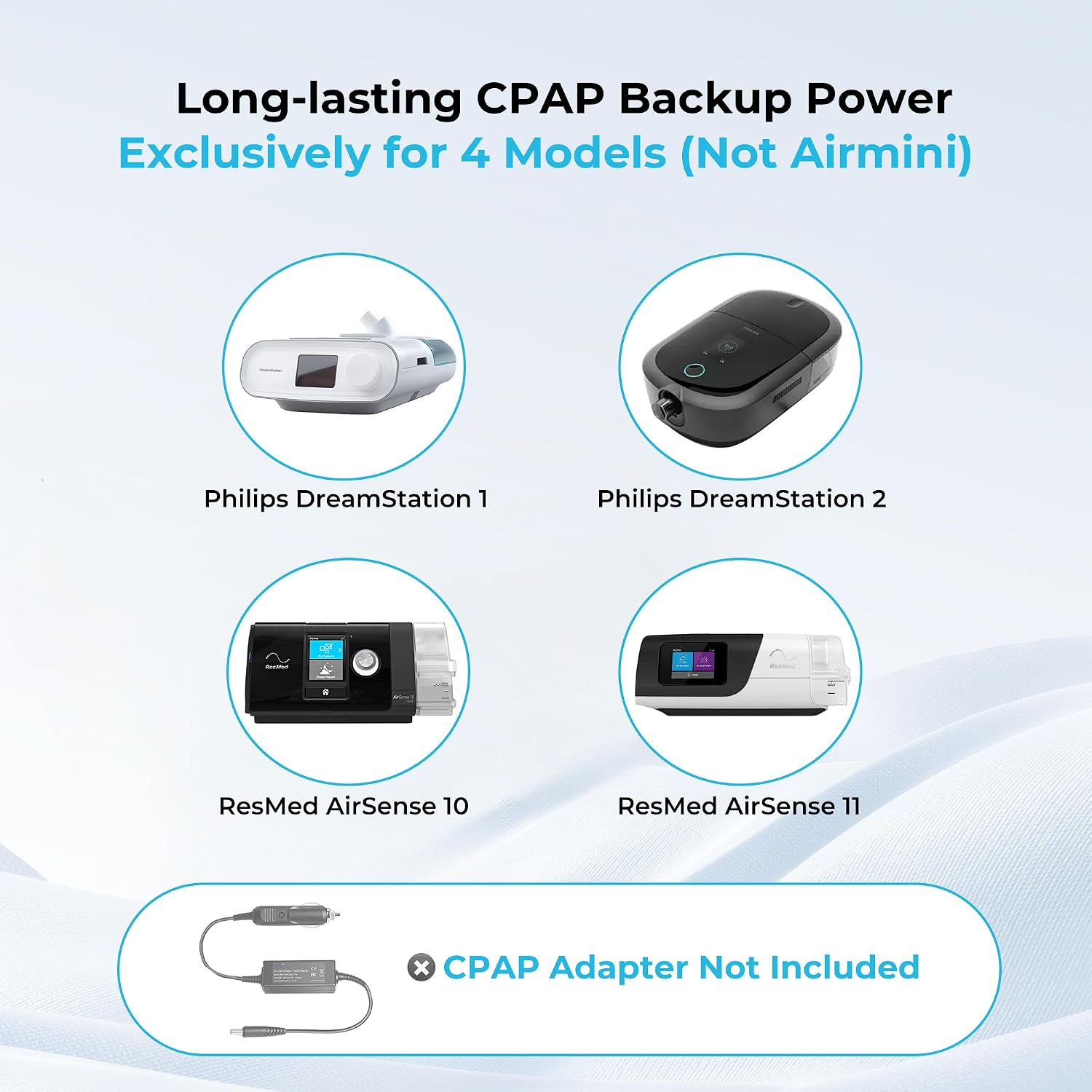 Renogy 72000mAh 266Wh 12v Power Bank with 60W PD, CPAP Battery for Camping, High Capacity Large Camping Power Bank with USB-C DC Wireless Charging & Flashlight, Backup Power Supply for Starlink Mini