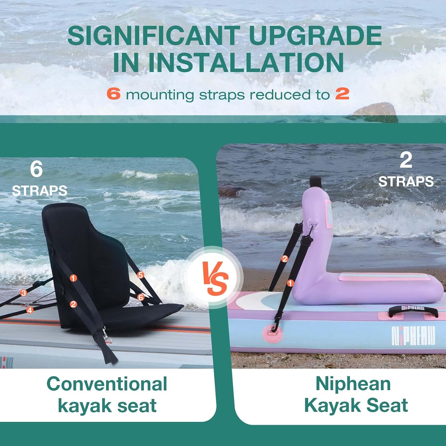 Niphean Inflatable Stand up Paddle Board with StabilTrac Fin, 400LBS Capacity & Wide EVA and Ergonomic Kayak Seats with Back Support