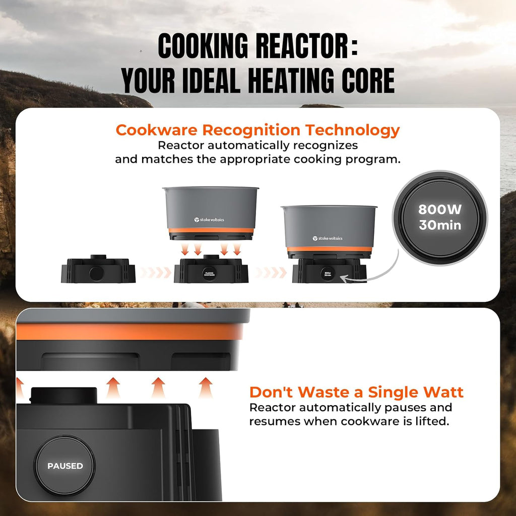 Stoke Voltaics Nomad Cooking System with Bag, Electric Camping Stove 200-1000W with Pan & Pot, 120V Portable Outdoor Cooking Gear Set, Windproof Cookware for RV, EV, Overland, Vanlife, Car Camping