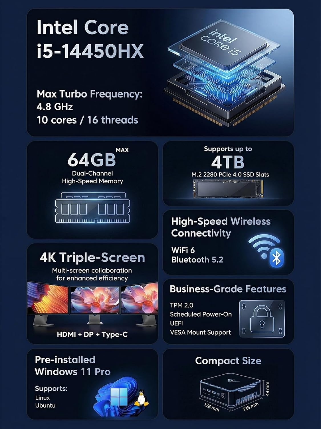 KAMRUI Hyper H2 Mini PC with Intel Core 14450HX (10C/16T, up to 4.8GHz), 32GB RAM 1TB NVMe SSD, Triple 4K, HDMI, DP, USB-C, Ethernet, Mini Desktop Computer for Office, Business, Gaming