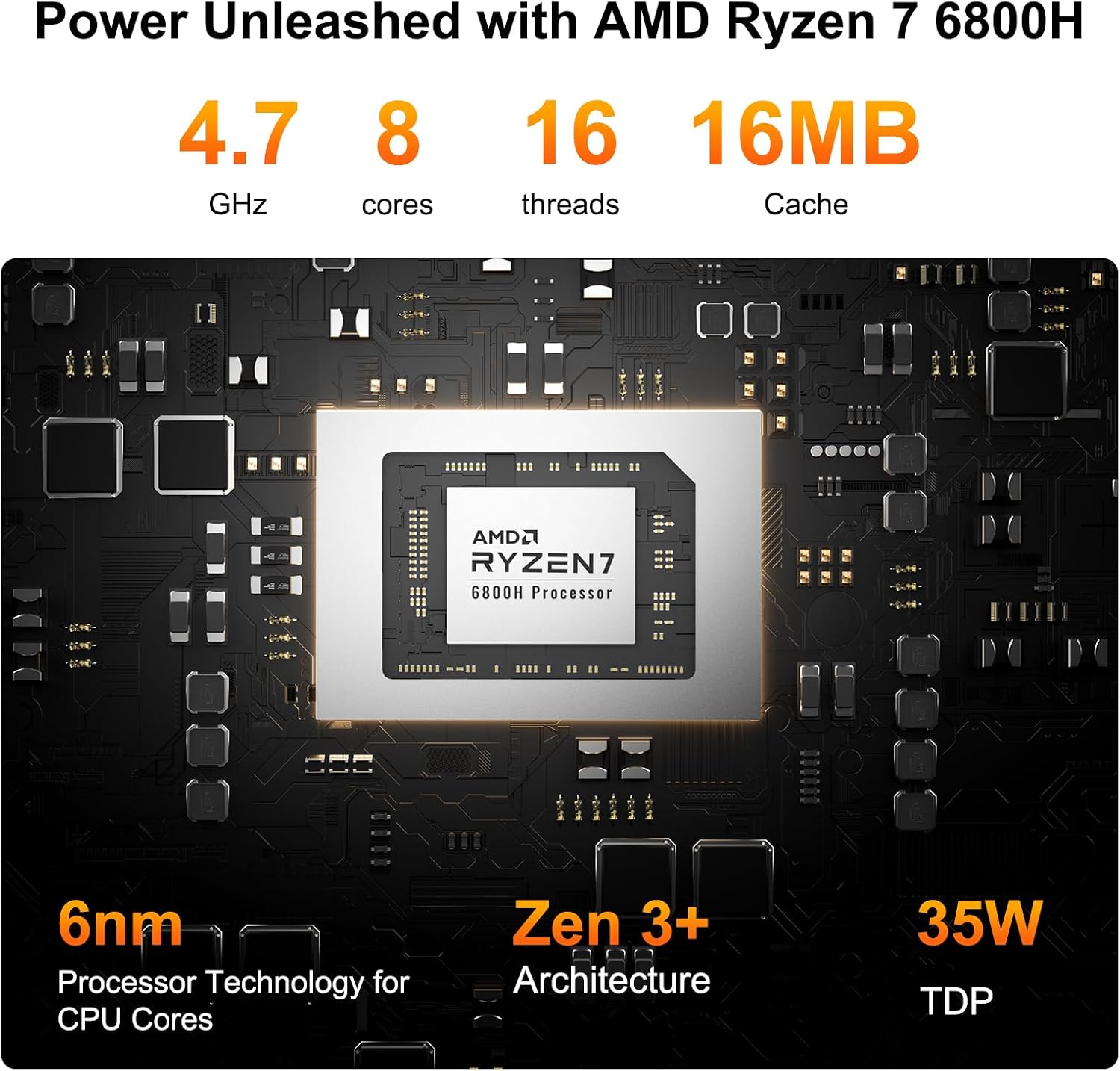 GEEKOM A6 Mini PC with AMD Ryzen 7 6800H, 16GB DDR5 RAM (Upgradable, Not LPDDR), 1TB PCIe 4.0 NVMe SSD, Compact Aluminium Design Windows 11 Pro Desktop Computer with USB4/8K/Wi-Fi 6E/BT 5.2/SD Slot