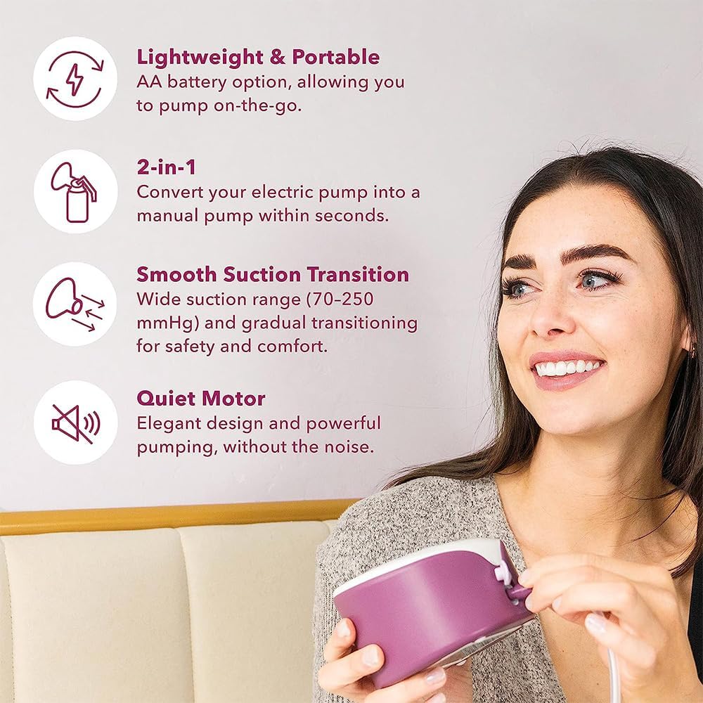 Rumble Tuff EZ Express Electric Breast Pump with Classic Collection Kits and Cooler Backpack
