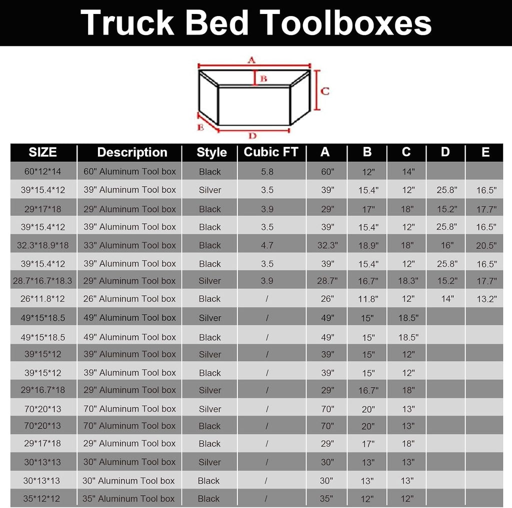 confote 28 Inch Heavy Duty Aluminum Stripes Plated Tool Box Pick Up Truck Bed RV Trailer Tongue Toolbox Waterproof Storage Organizer with Lock and Keys - 28.7 X 16.7 X 18.3 inch,Silver