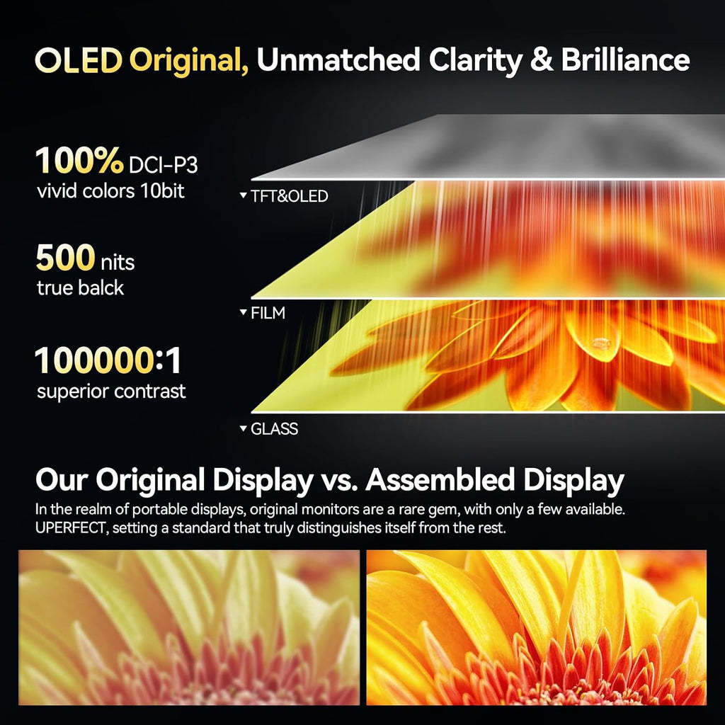 UPERFECT OLED Portable Monitor 16', 3K 2880x1800 | 120Hz | 0.1ms Portable Gaming Monitor, 500 Nits |100% DCI-P3 | 100000:1 Contrast | Ultra-Slim Design for Laptop Mini PC Phone Game Consoles Ucolor O2